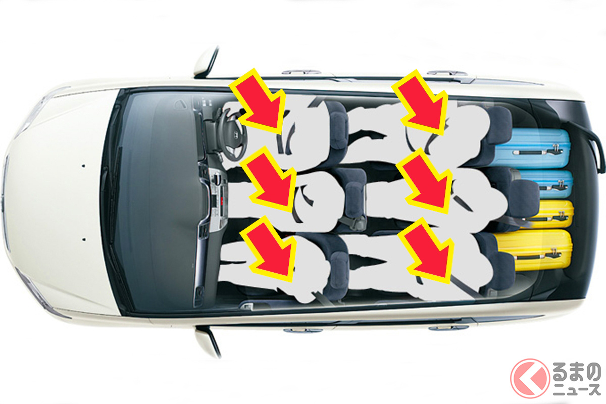 前列に3人乗車可能なホンダのコンパクトミニバン「エディックス」に反響集まる!