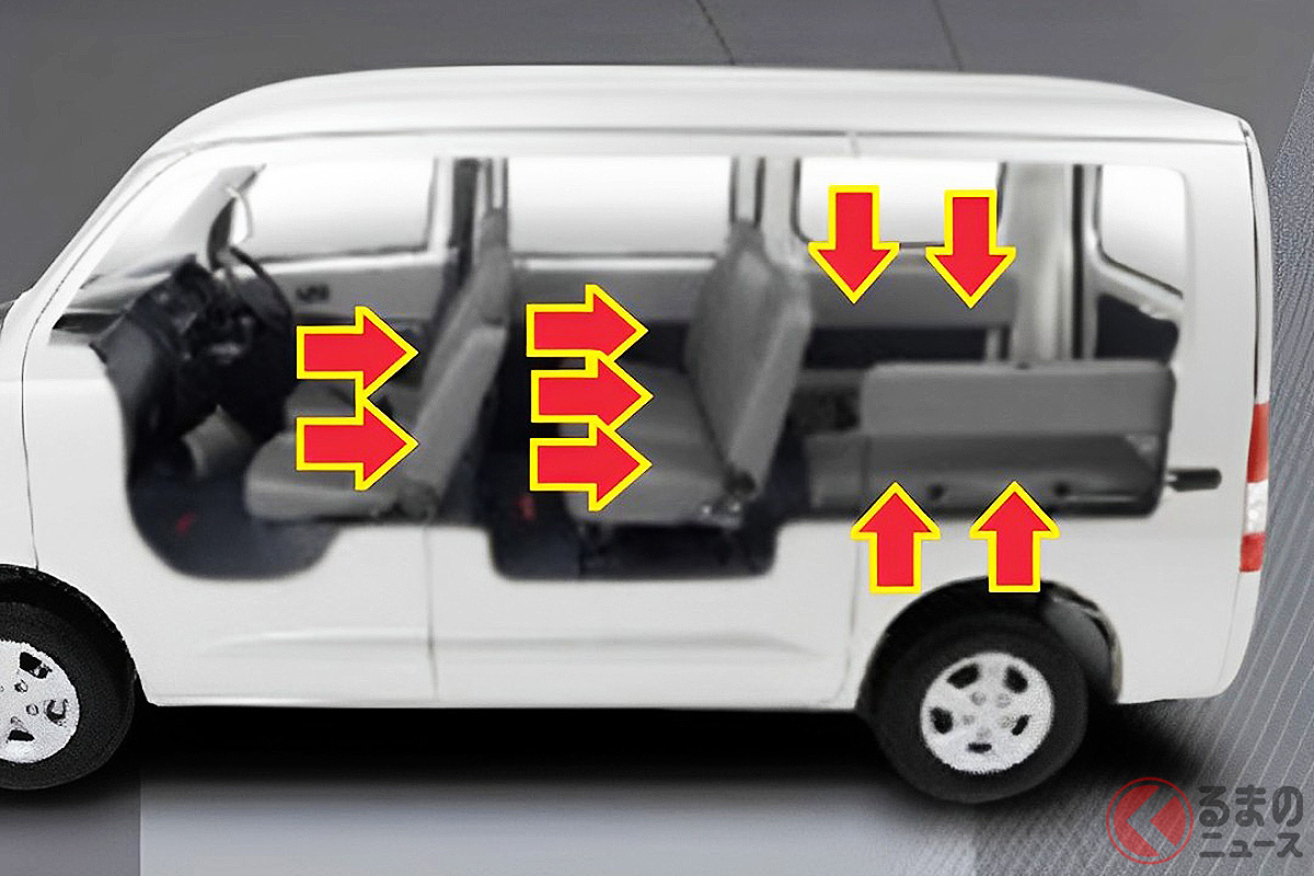 コンパクトなのに9人乗れる! ダイハツ「グランマックス」に反響集まる!