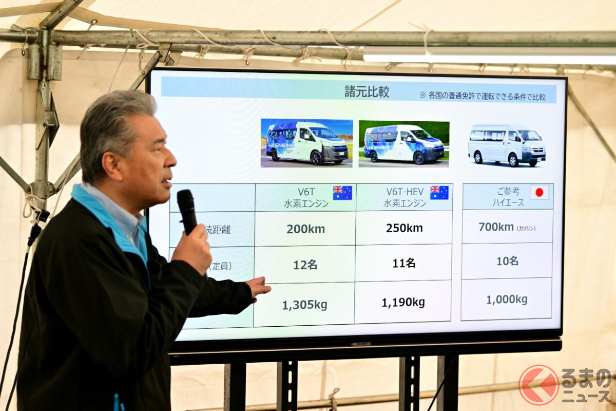 水素エンジンハイエースを説明するCJPTの中嶋裕樹社長(トヨタ副社長)