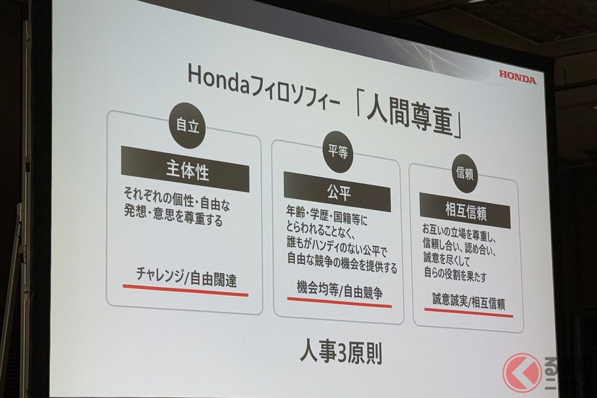 Hondaフィロソフィー「人間尊重」をベースとした人材戦略とは