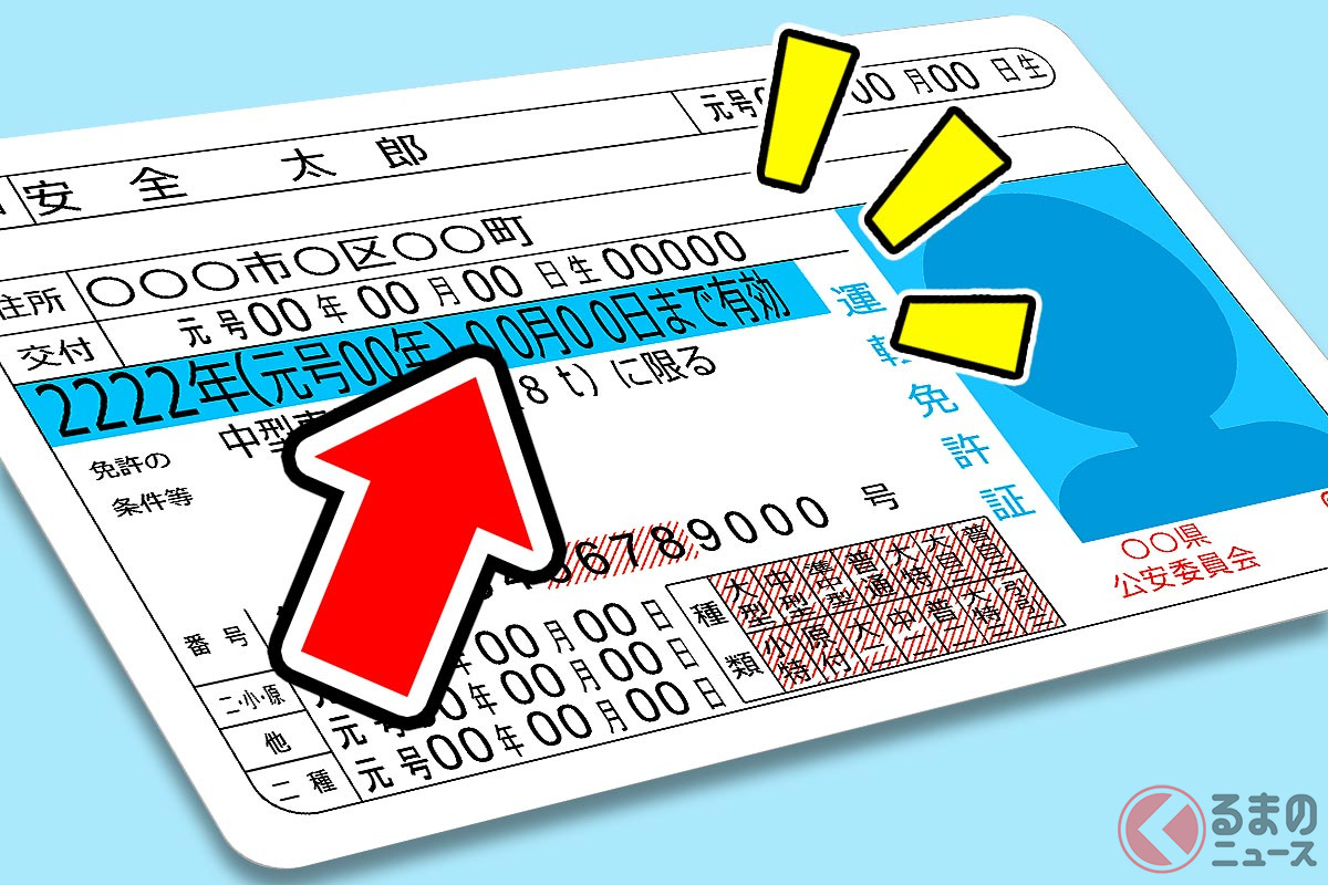 「無事故・無違反」でもゴールド免許が剥奪される!?(※画像はイメージ)