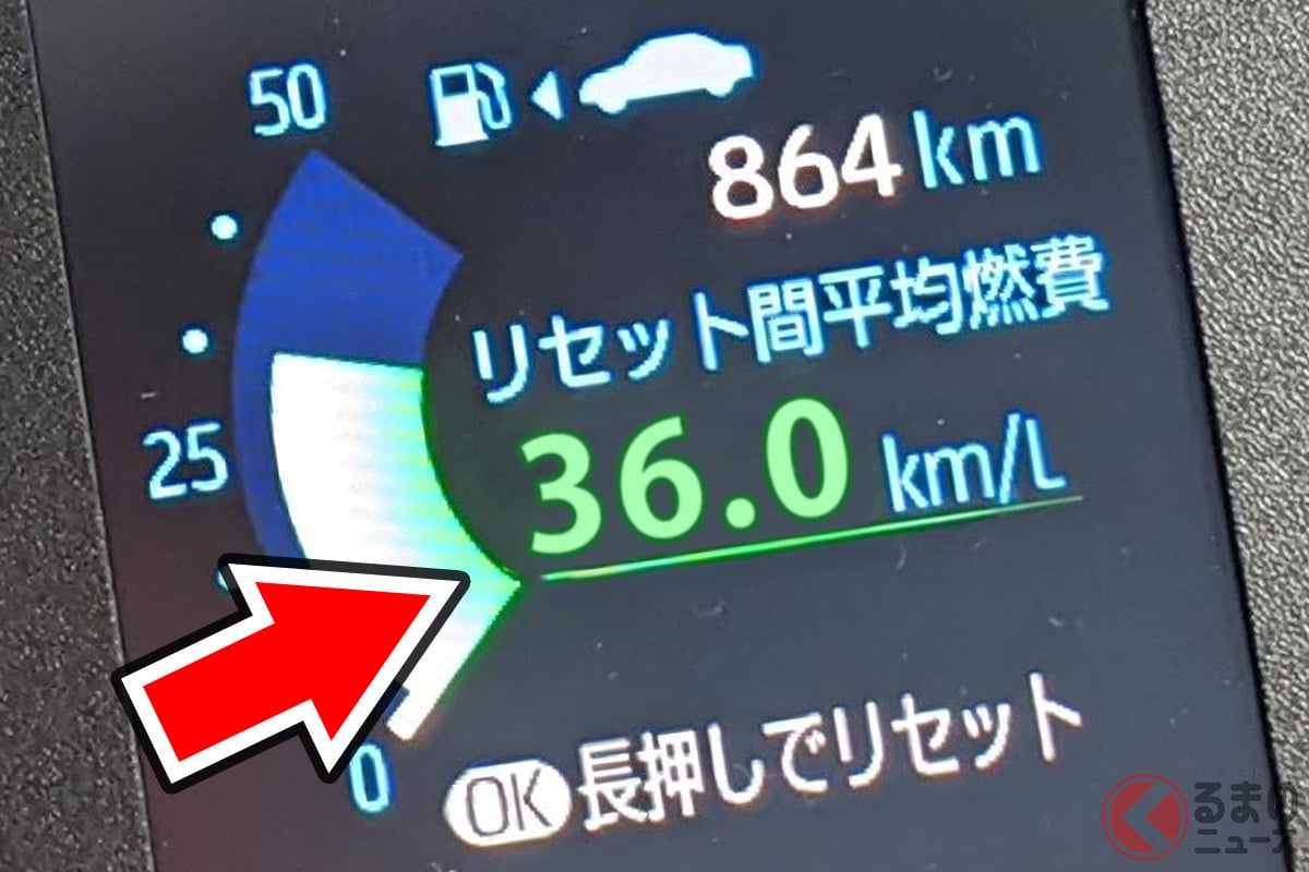 トヨタ 「ヤリス」燃費性能は36.0km/L