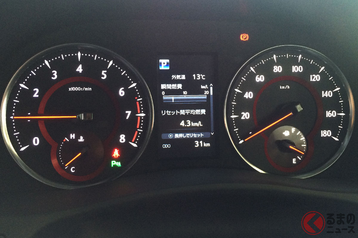 旧車は注意が必要