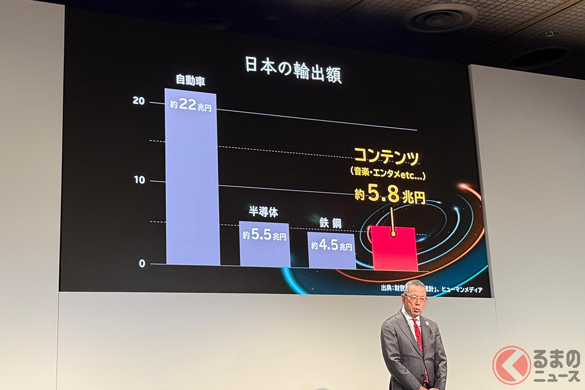 日本のエンタテインメントコンテンツの市場を説明するCEIPAの村松俊亮理事長