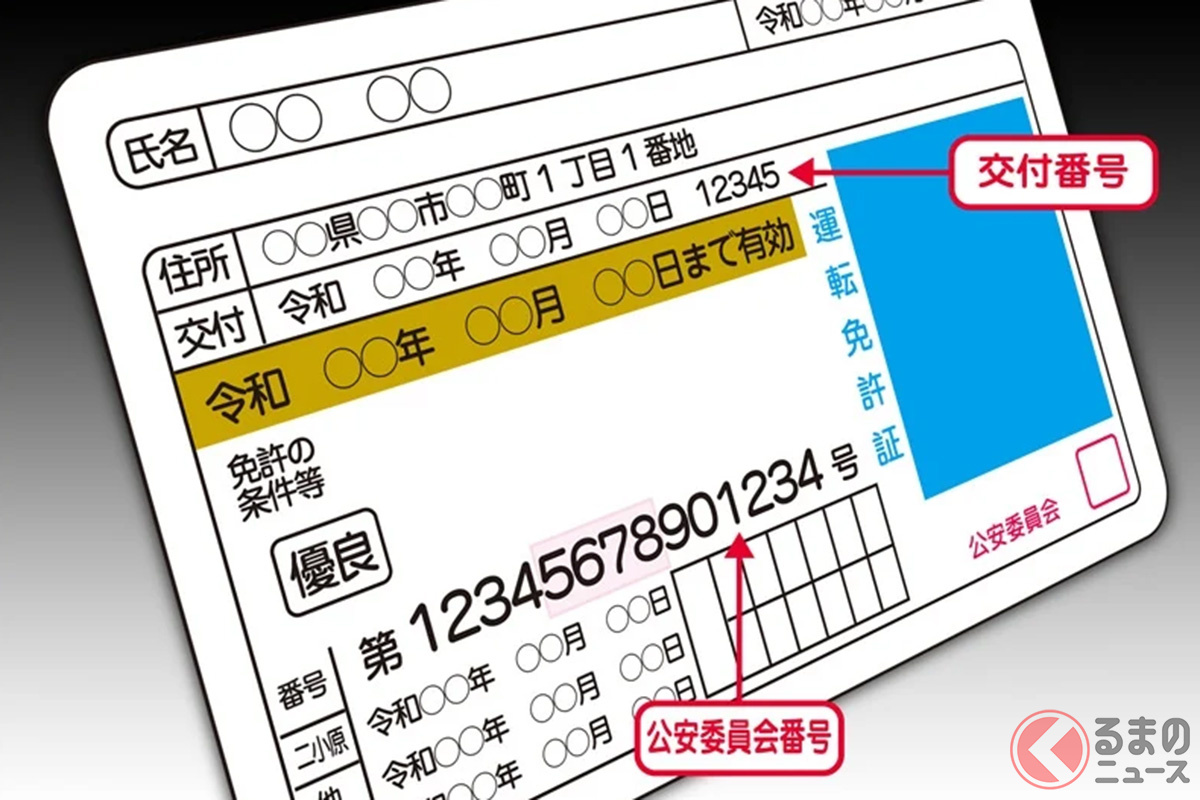 12桁の番号にはそれぞれ意味があった