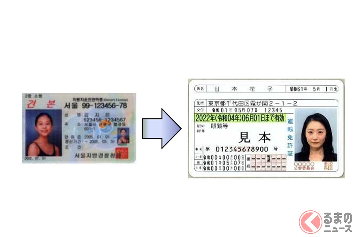 外免切替で比較的カンタンに日本の免許証を取得できる?(画像引用:警察庁 日本の免許がない方が日本で自動車等を運転するための方法より)