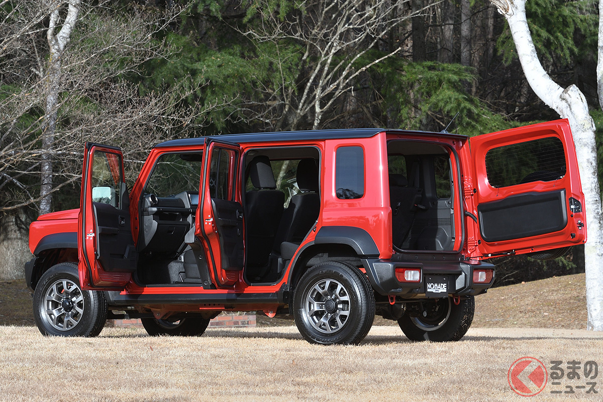 「本格的な悪路走破性を持つ5ドア コンパクトクロカン4×4」がコンセプト
