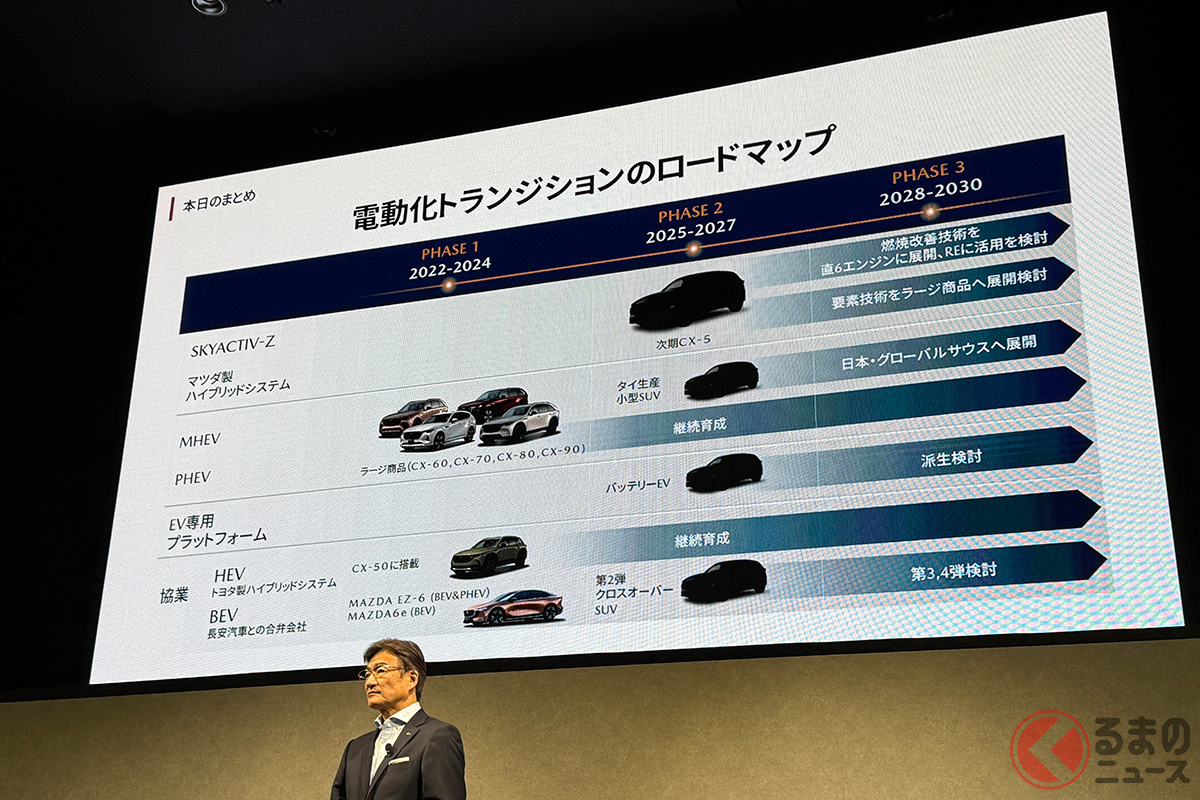 マツダの電動化で注目は「2027年」 どんなモデルが出てくるのか?