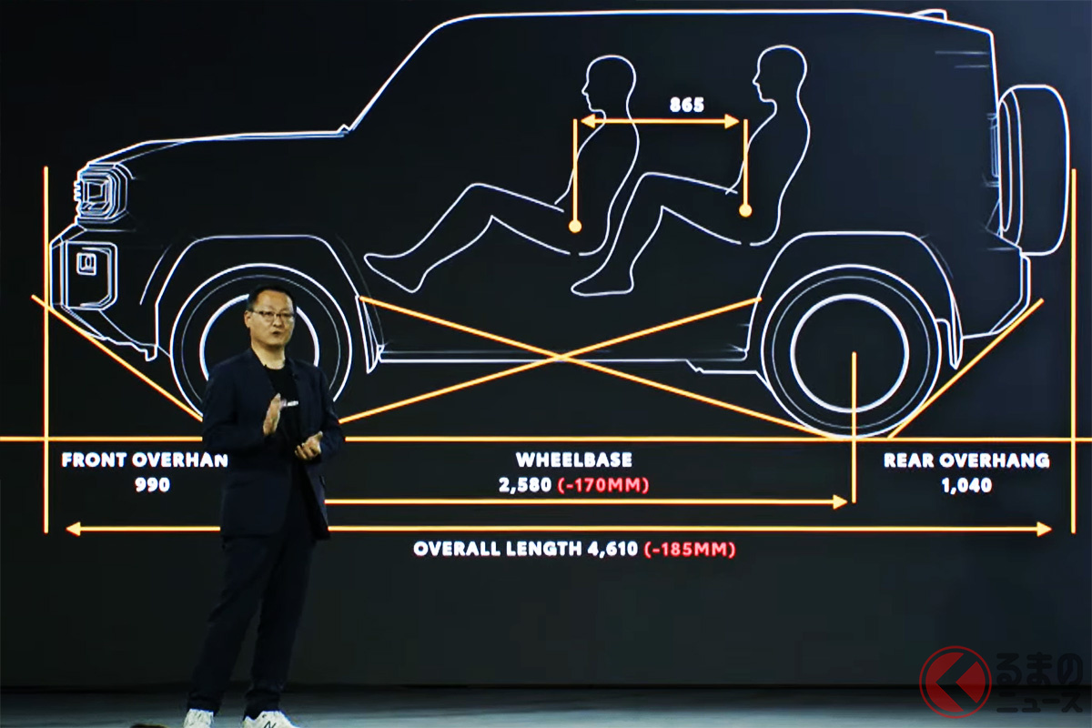 発表会にはランドクルーザーのチーフエンジニアである内山正弥氏が登壇