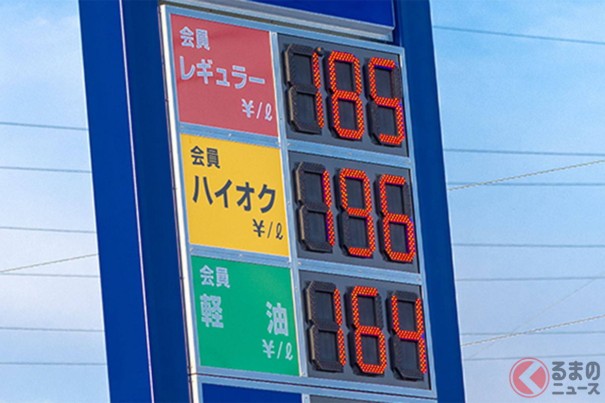 発表されたガソリン価格!(画像は編集部が加工したイメージです)