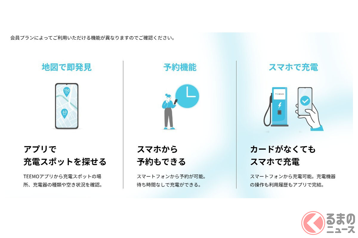 トヨタの急速充電サービス「TEEMO」とは？