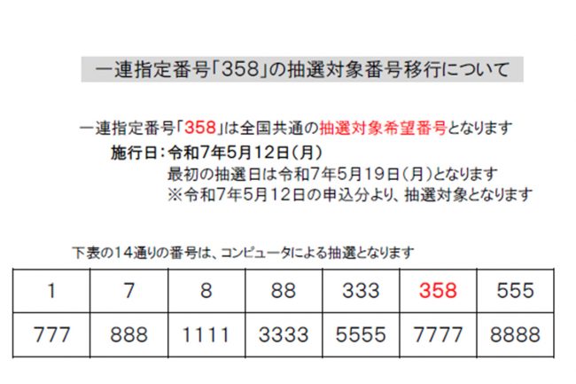 希望ナンバー「358」全国デビュー、なぜ？ 人気の理由が分かれば「1031