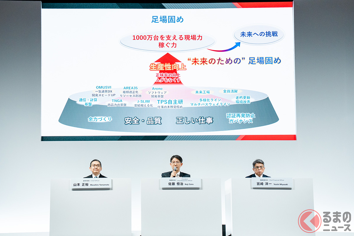 トランプ関税など足元の課題が多いイマだからこそ、「未来のための足場固め」が重要だという