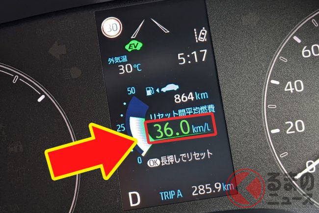 えぇ!?「プリウス」がトップじゃない！ 燃費もコスパも文句なし！ 注目 