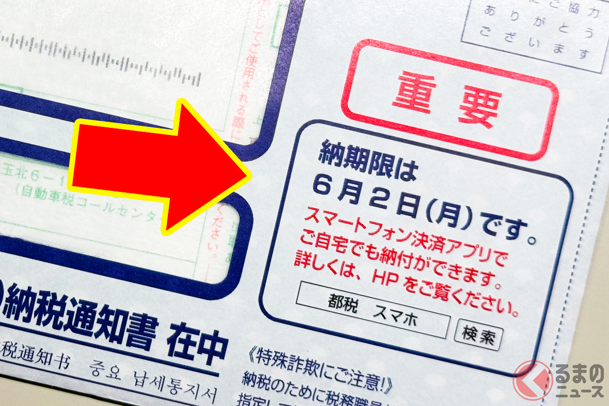 納付期限…すぎるとどうなる?