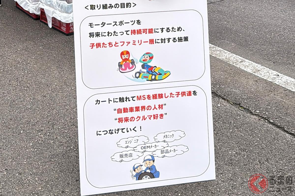 GR KARTの意義とは