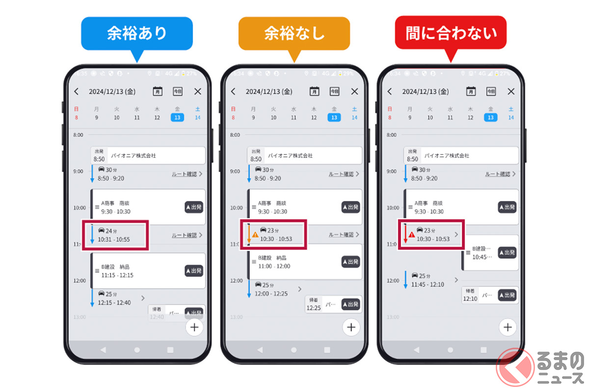 「COCCHi(コッチ)」の「仕事オプション」では、業務利用で便利な訪問スケジュールの自動作成機能がある