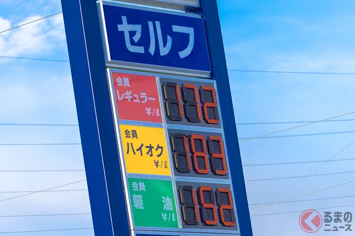 発表されたガソリン価格!(画像は編集部が加工したイメージです)