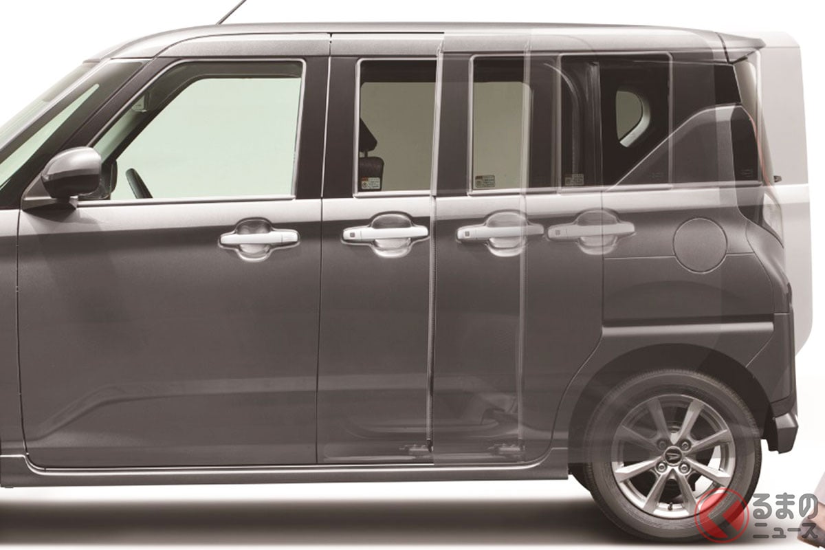 ダントツで安い「スライドドア付きハイト系軽自動車」