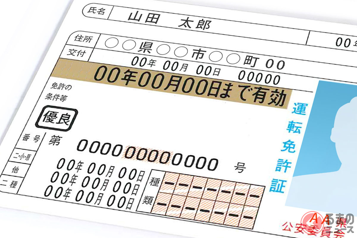 1年以上無事故・無違反のドライバーはガソリン代が安くなる!