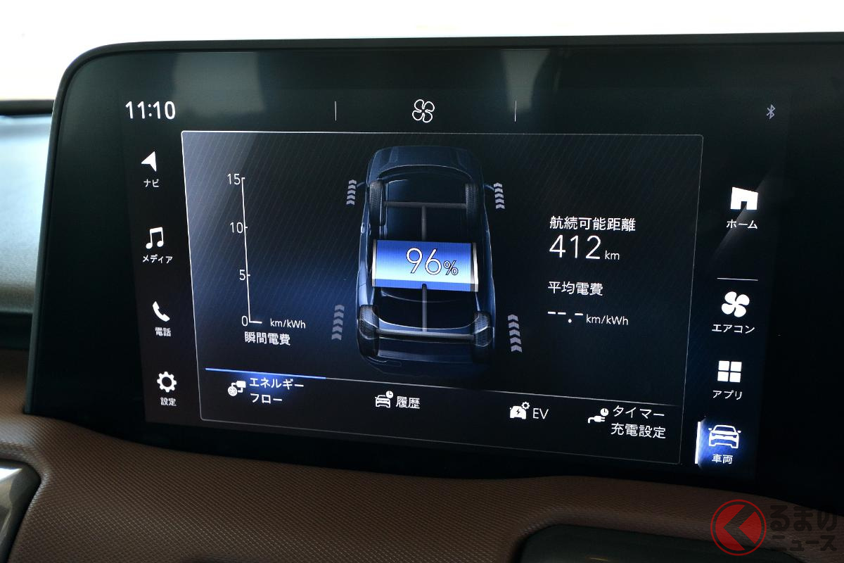 スズキらしいBEVとは