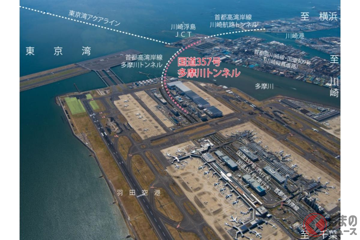 建設が進む国道357号「多摩川トンネル」(画像:国土交通省)。