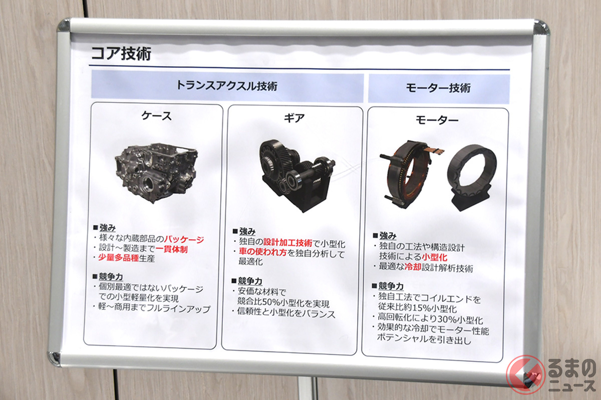 電動化を支える3つのコア技術