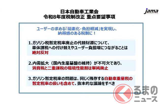 ユーザーの負担増に絶対反対！ 自工会が強く反発!? 結局クルマの税金