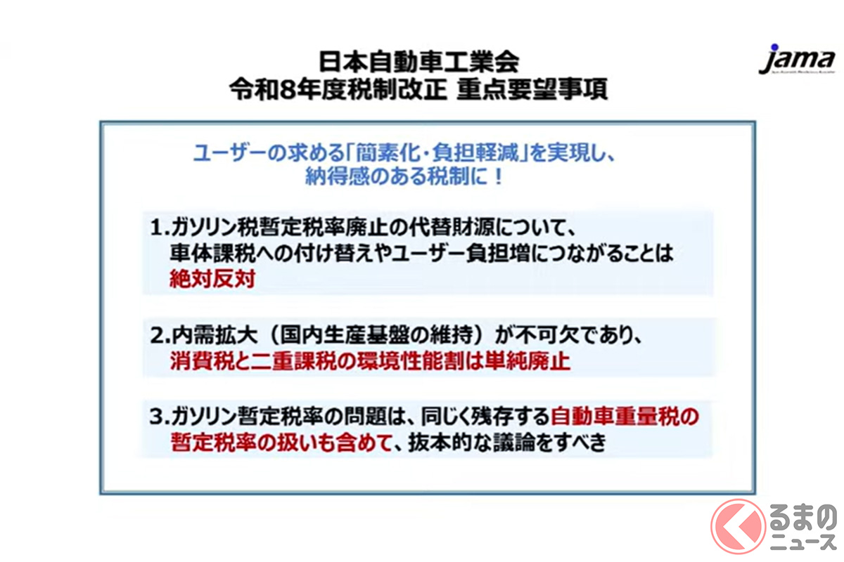 自工会の重点要望事項