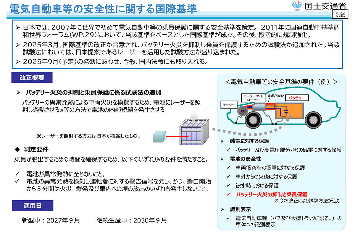 電気自動車等のバッテリー火災に対する安全性を確保（資料引用：国土交通省）