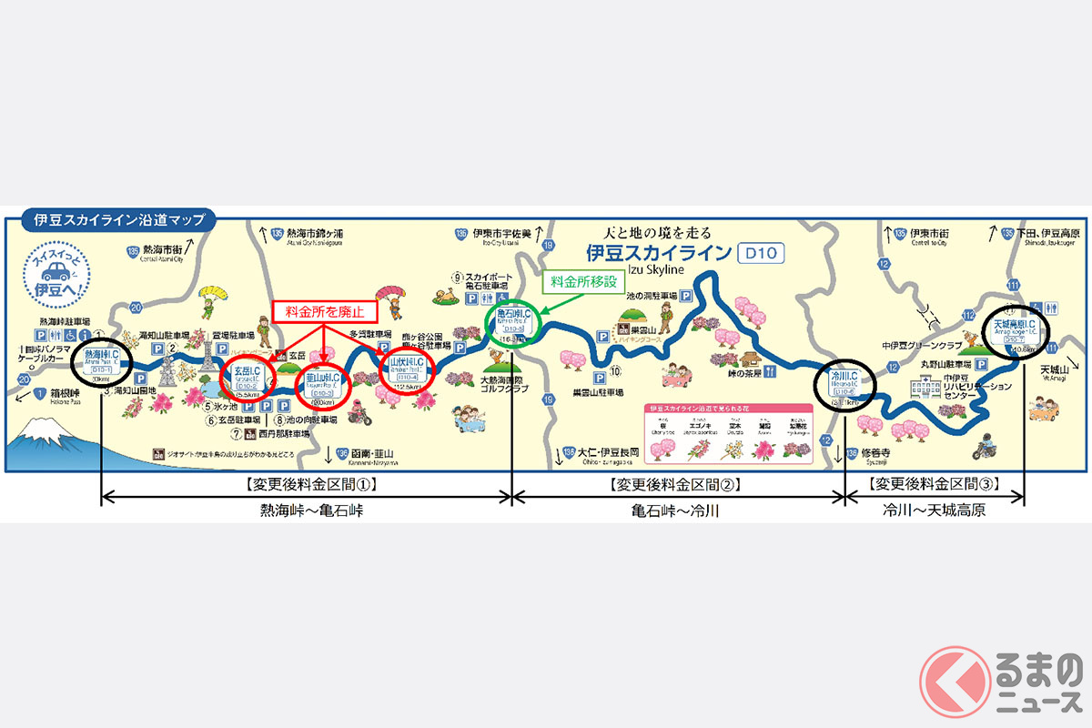 「伊豆スカイライン」沿道マップ。従来の7ヵ所あった料金所のうち、玄岳・韮山峠・山伏峠の3料金所を廃止し、代わりに亀石峠料金所を本線上に移設し4ヵ所体制とされています(写真:静岡県道路公社)