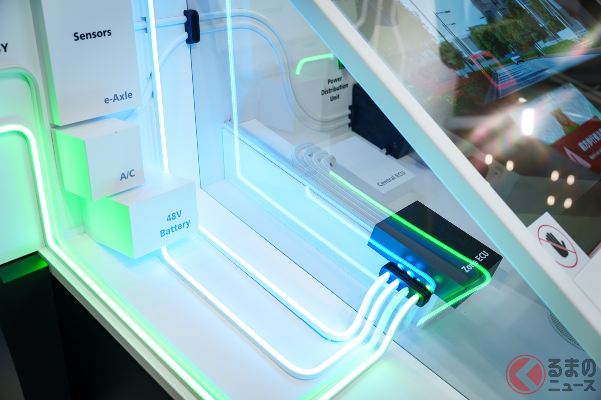 電源・通信・車外情報の流れをわかりやすく ”見える化” した「YAZAKIソリューションモック」