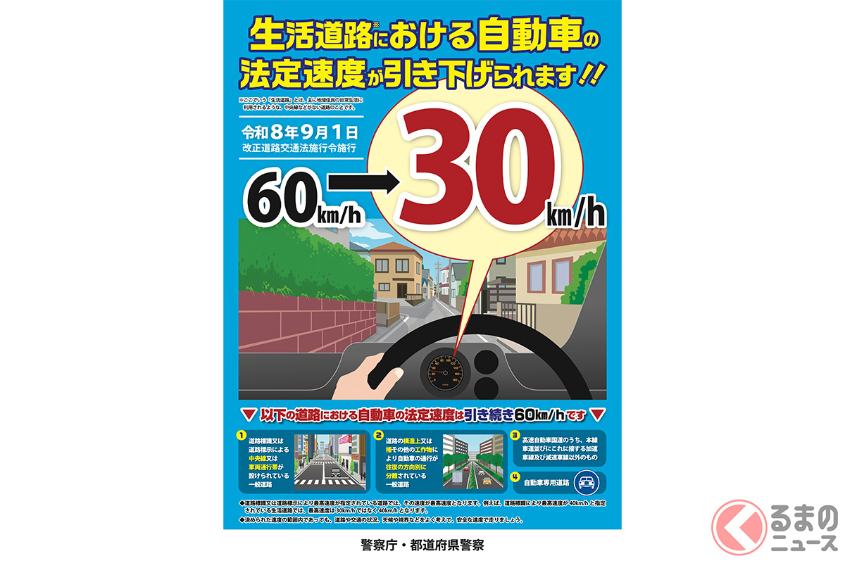 令和8年9月1日より生活道路における自動車の法定速度が60km/hから30km/hに引き下げられる(画像:警察庁・都道府県警察)