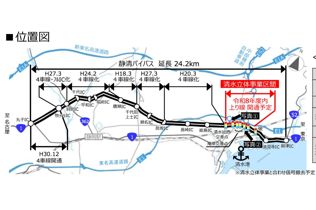 国道1号「信号ゼロのフル