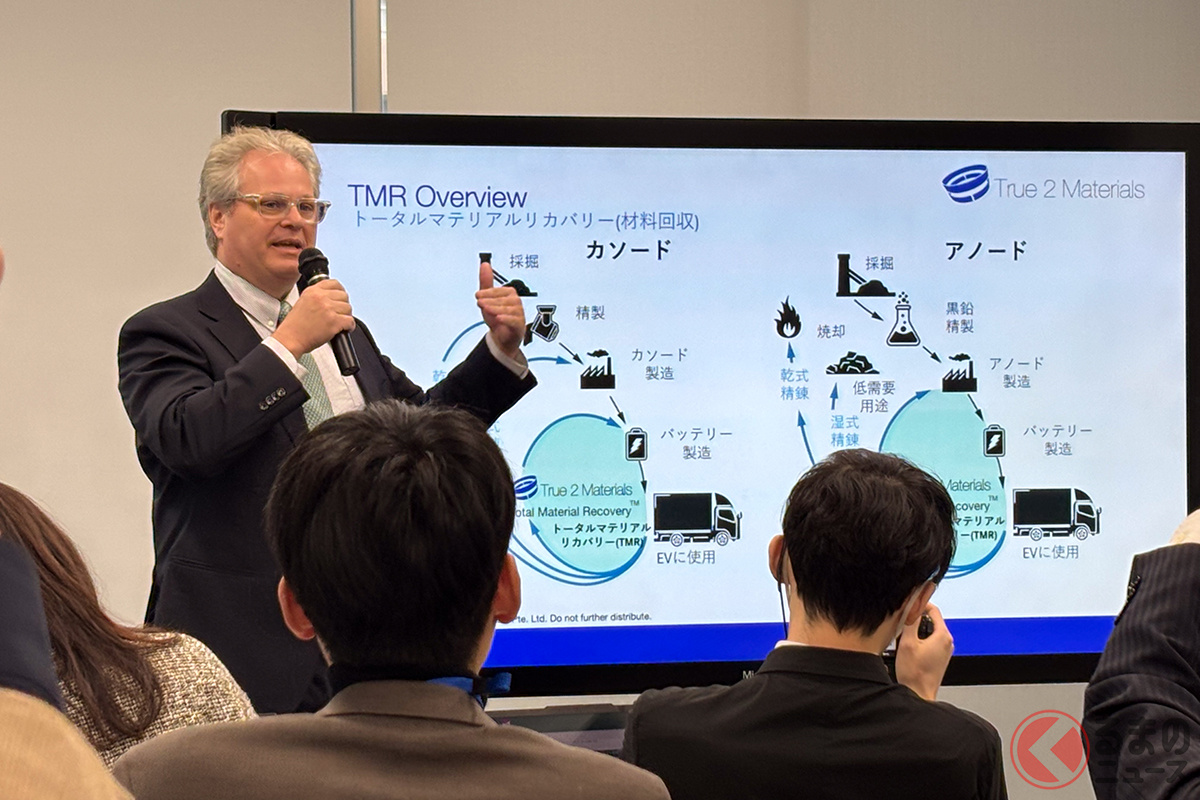 「トータルマテリアルリカバリー（TMR）」に関するTrue 2 Materials社の説明