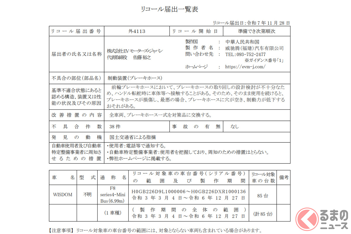 リコール内容(出典:国土交通省)