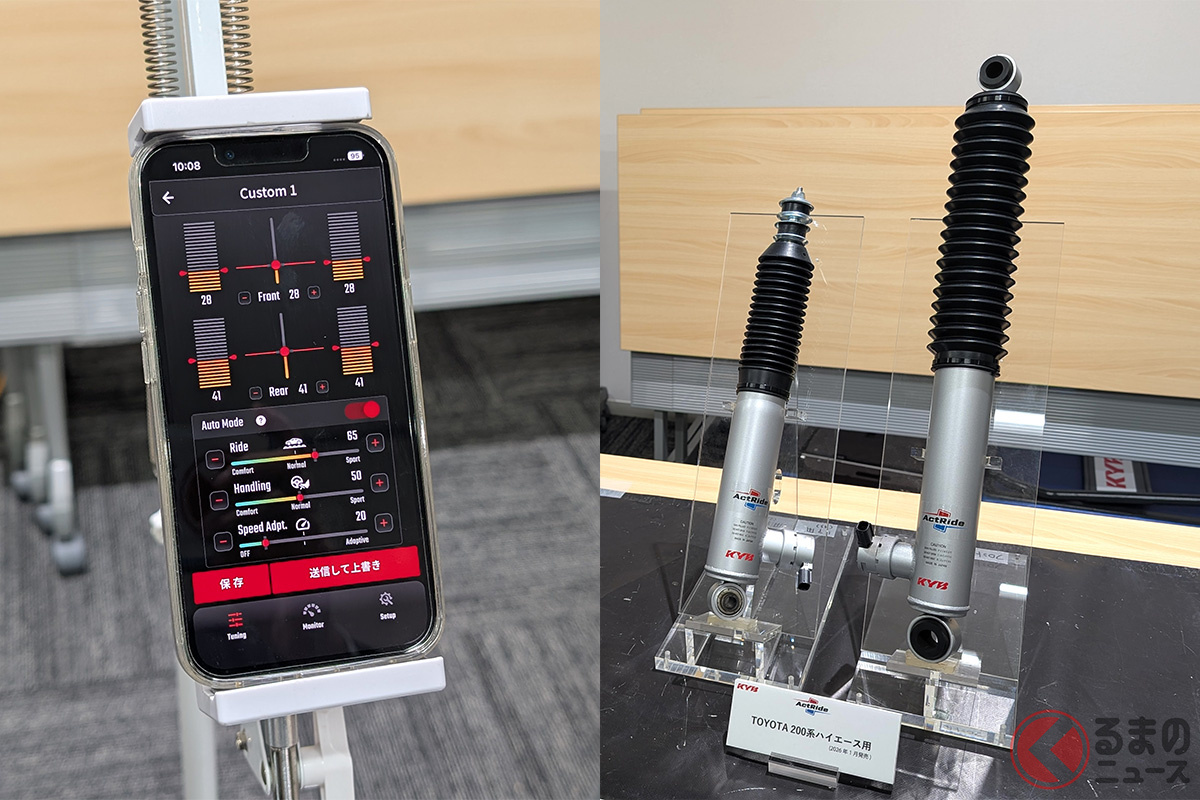 カヤバの電子制御サスペンションシステム「ActRide」