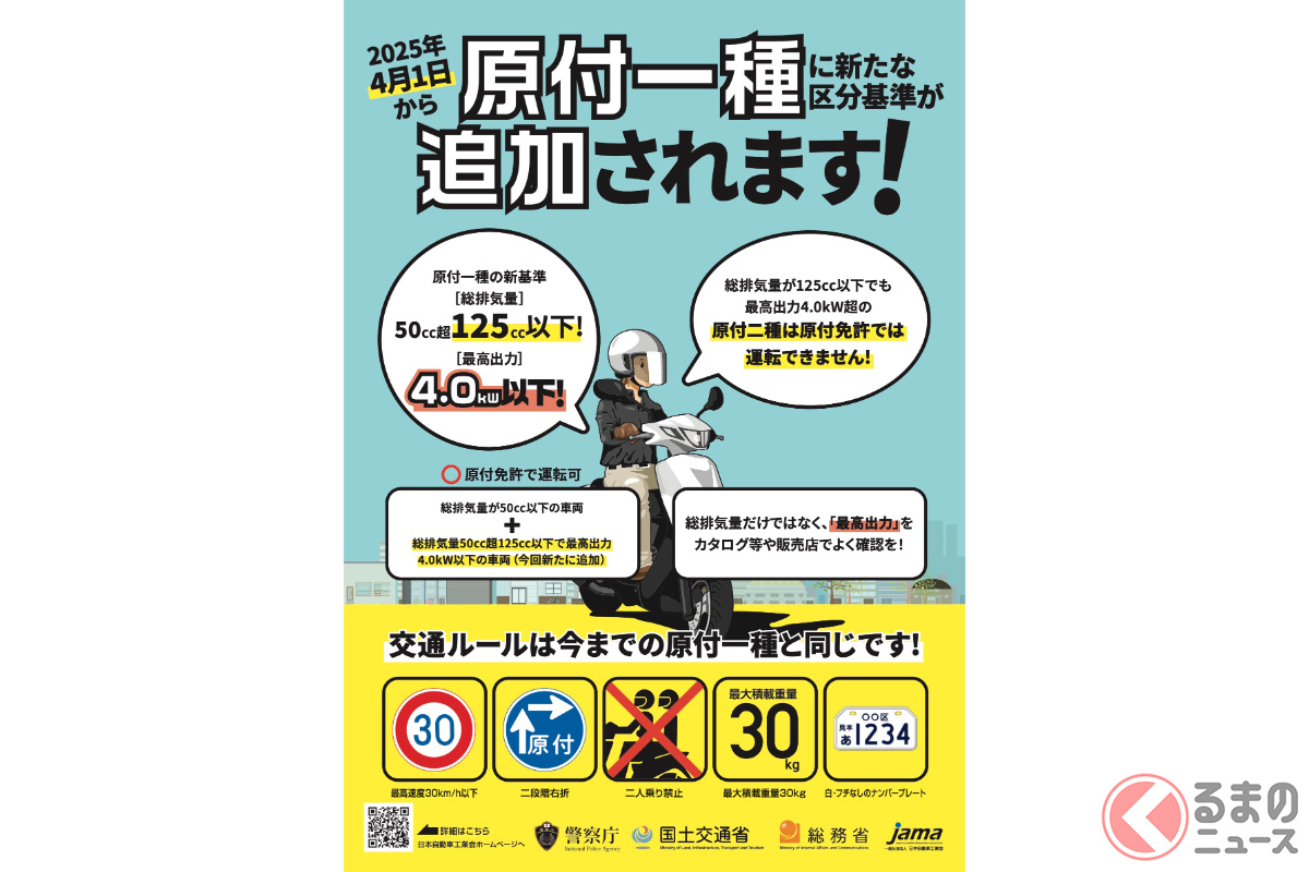 原付一種に新たな区分基準が追加！（画像：警視庁）