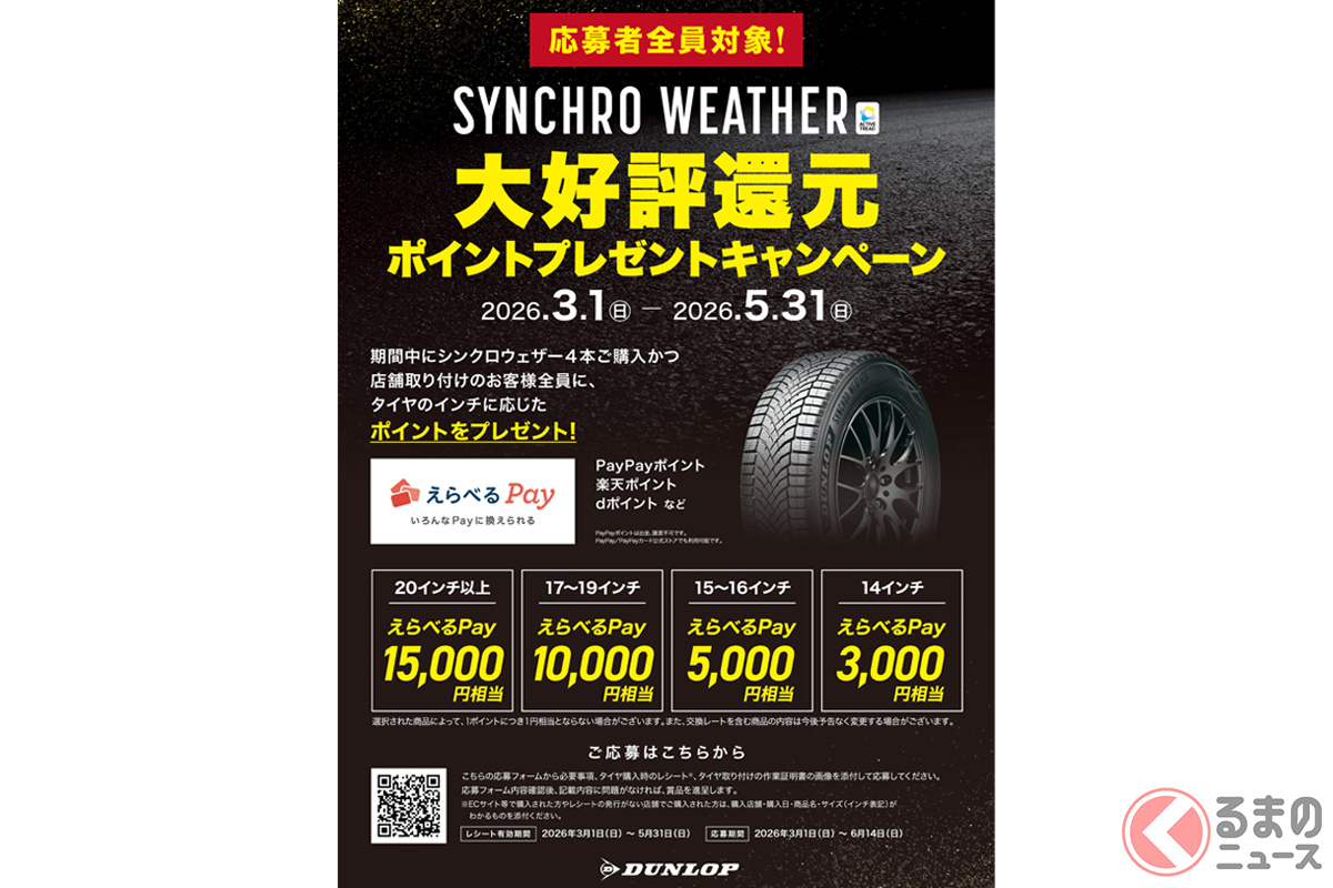 「『SYNCHRO WEATHER』大好評還元ポイントプレゼントキャンペーン」