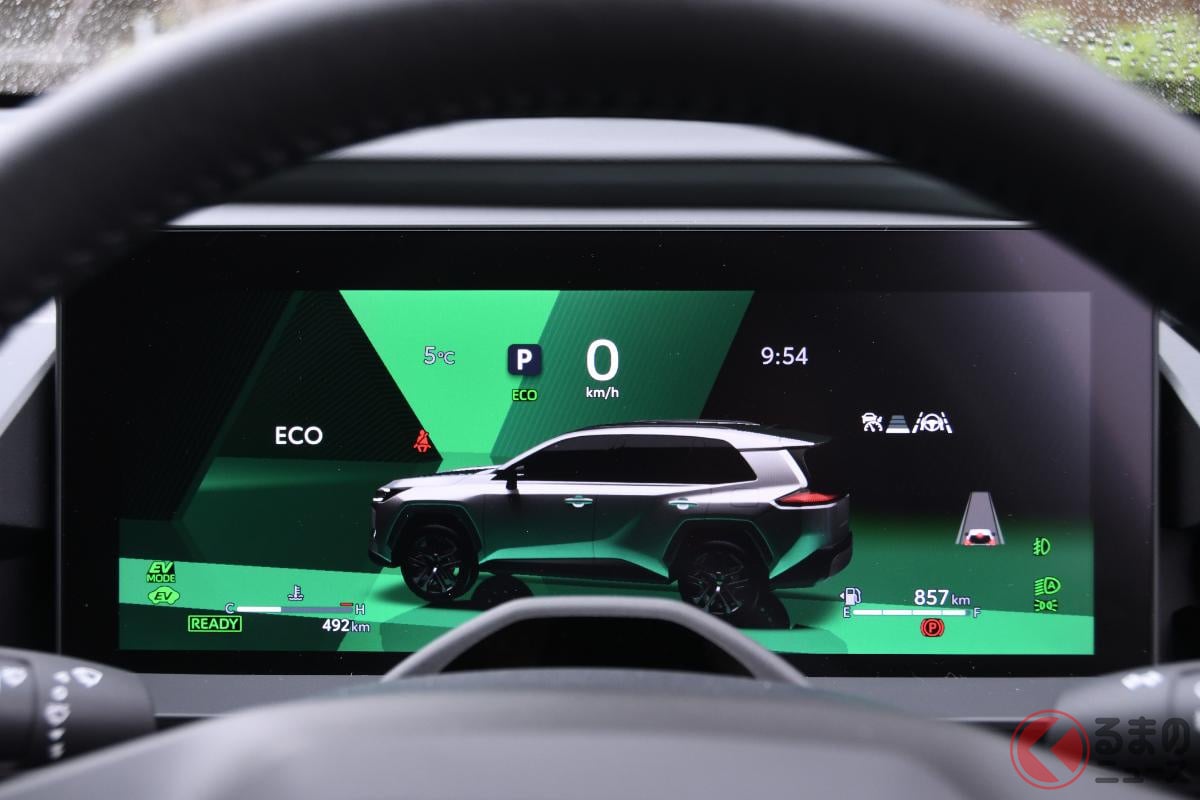 ソフトウェア基盤「Arene(アリーン)」の活用でトヨタの予防安全パッケージ「Toyota Safety Sense(TSS)」が進化