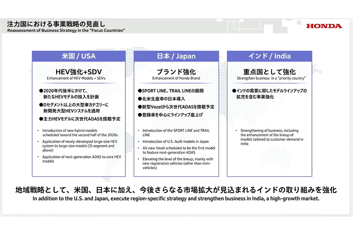 今後の戦略は？