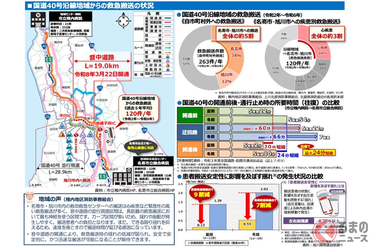 公の場での発言・インタビュー報道記録