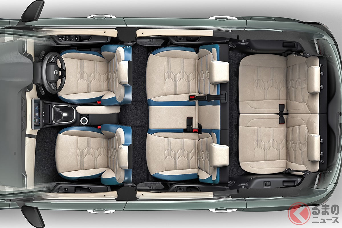 日産がインドで発表した新型コンパクトMPV(ミニバン) 「グラバイト(Gravite)」