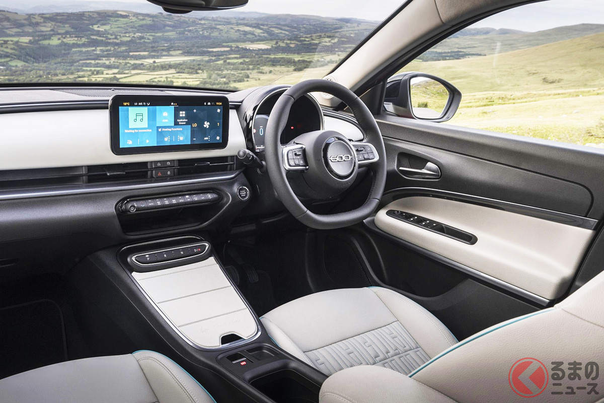 全長4.2m級の「“ちいさな”SUV」とは