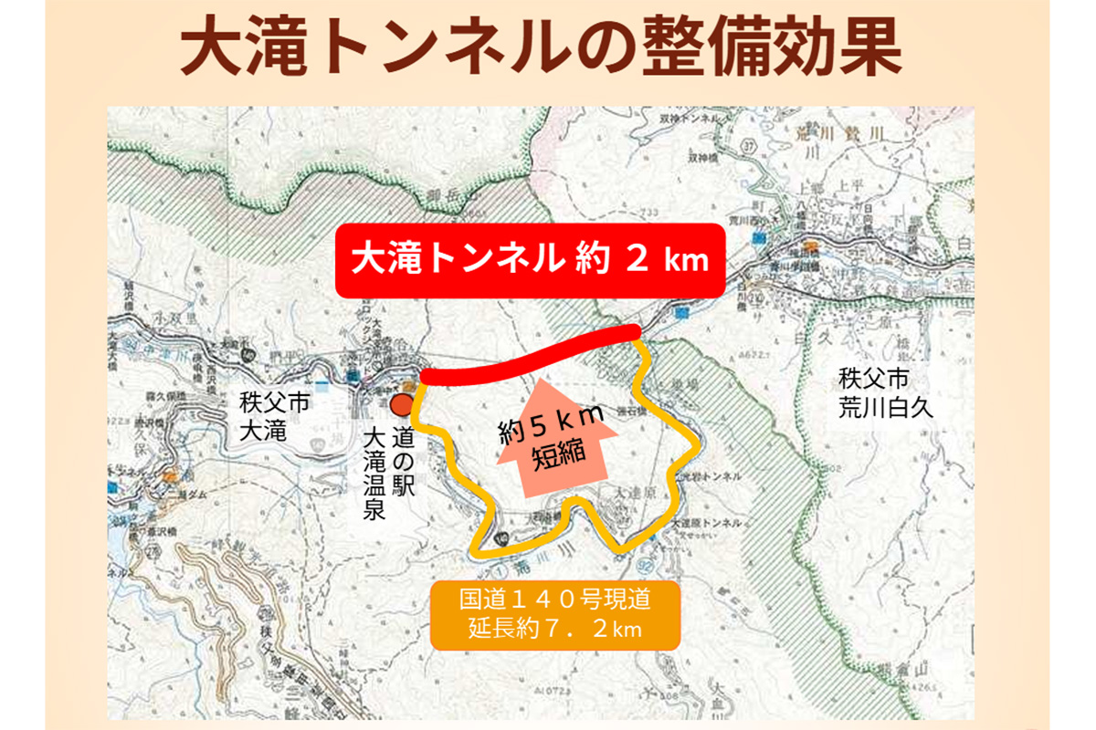 大滝トンネルの整備効果は？（出典：埼玉県 県土整備部 西関東連絡道路建設事務所 ）