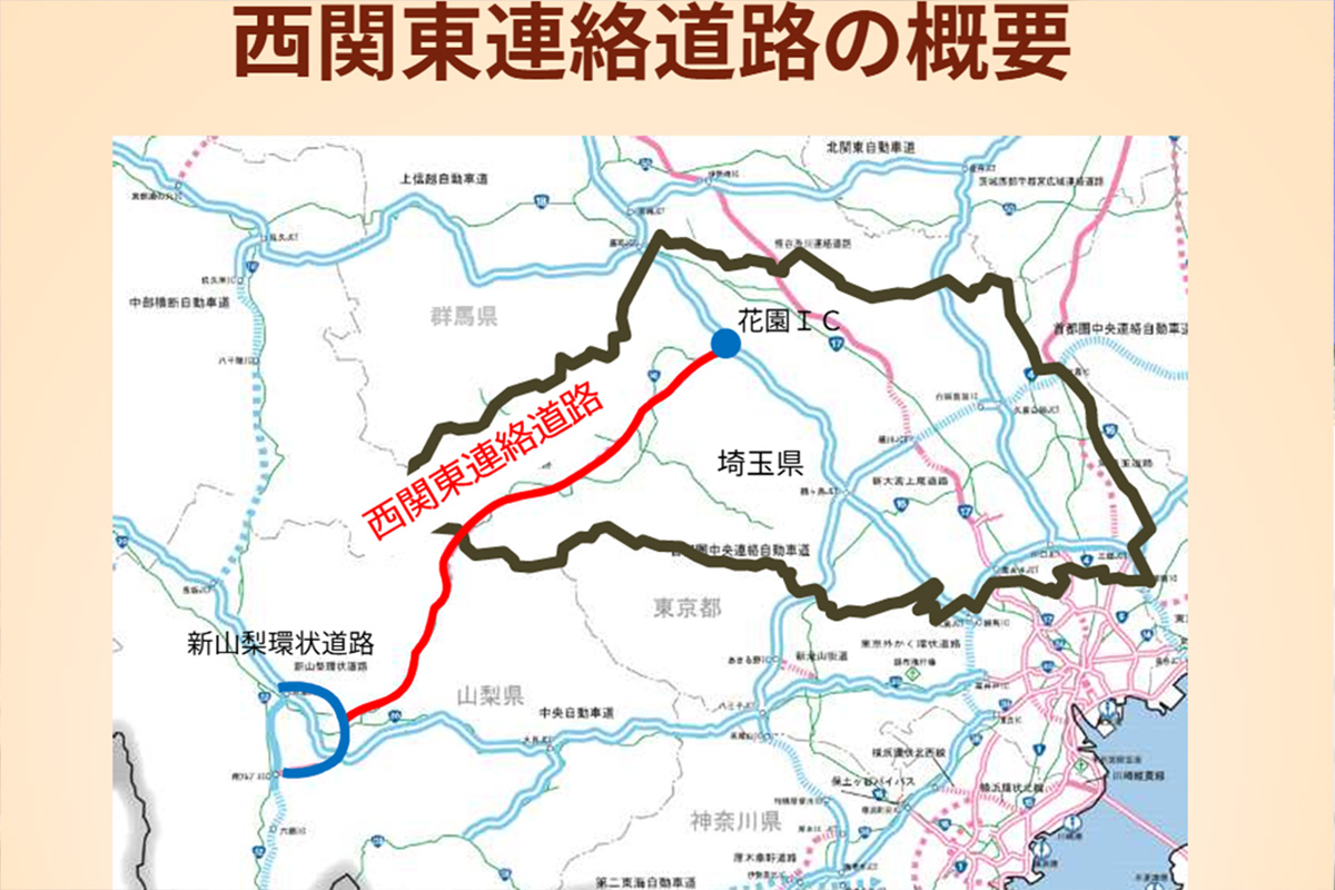 西関東連絡道路とは？（出典：埼玉県 県土整備部 西関東連絡道路建設事務所 ）