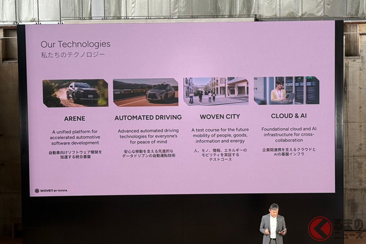 今後、Woven Cityを舞台にインベンターたちによる実証がどのように進展していくのか