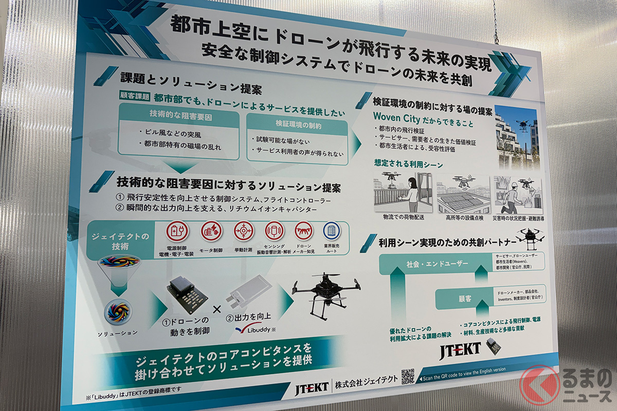 都市型ドローンの制御とは？