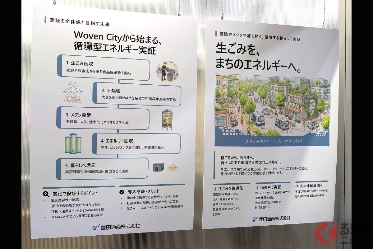 豊田通商はウーブンシティで生ゴミをエネルギーに変える取り組みを実証