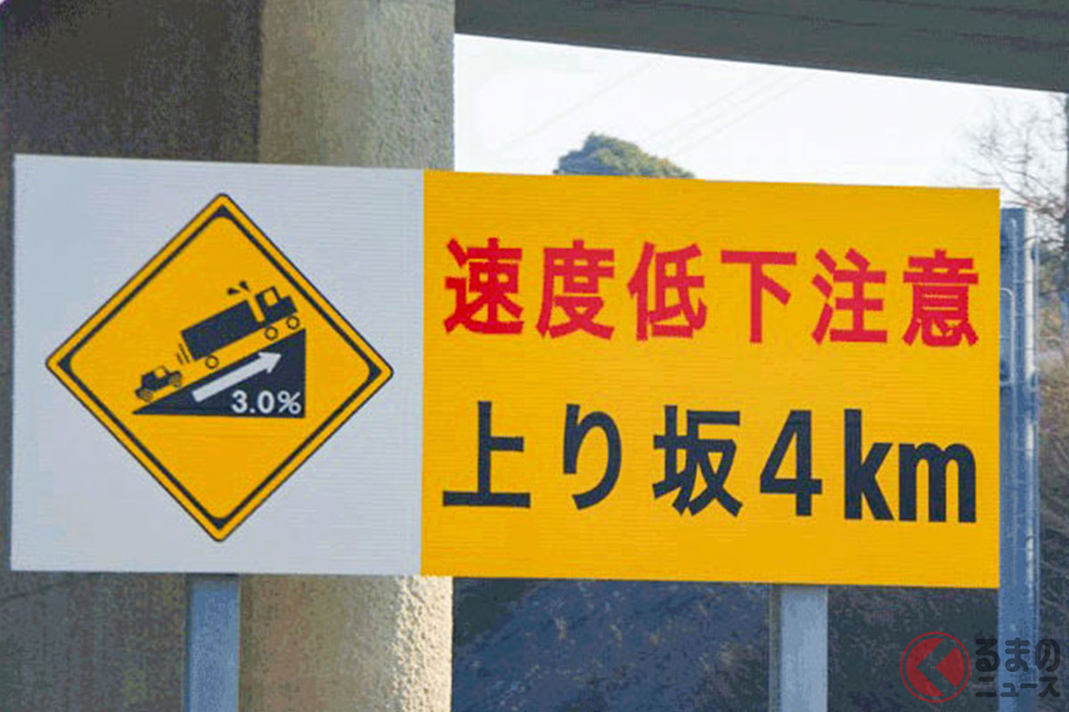 「速度低下注意 上り坂4km」と書かれた看板。ドライバーが気付かないうちに速度が落ち、渋滞の原因となるサグ部などに設置される